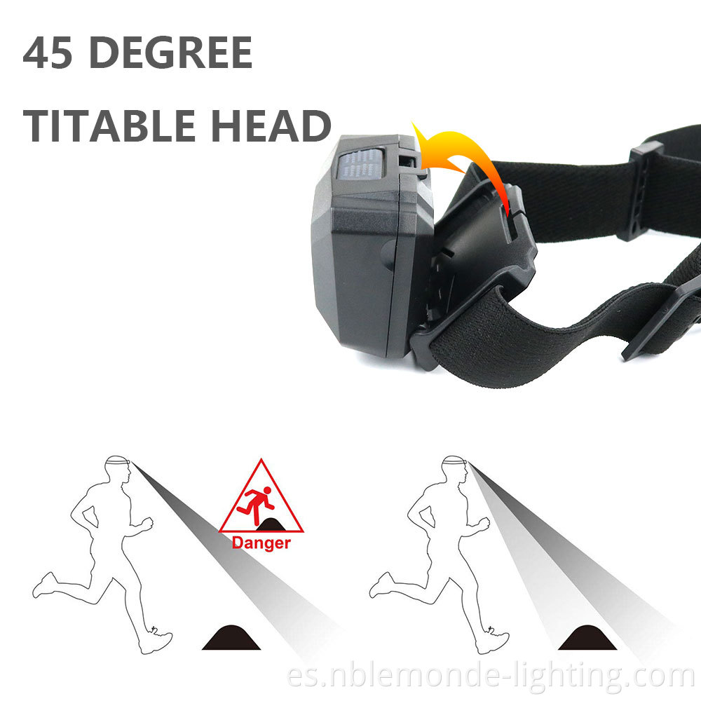 Durable USB rechargeable head torch